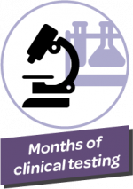 Months of clinical testing